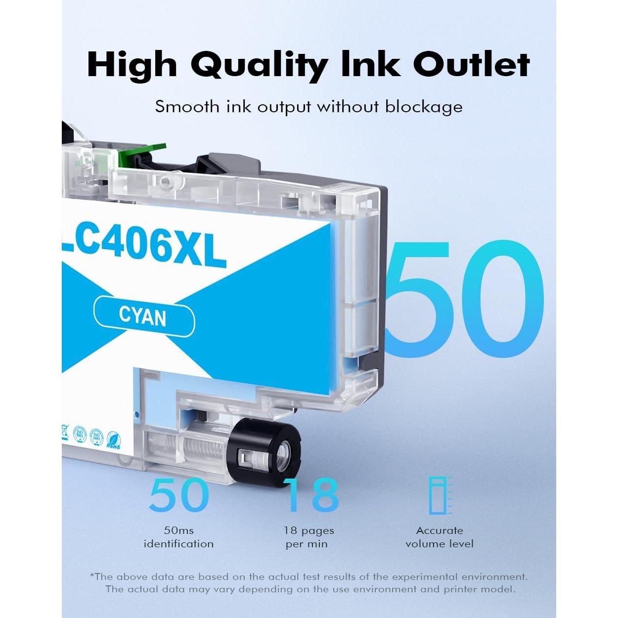 Cartucho de Tinta Compatible Brother LC406XL - Paquete de 4