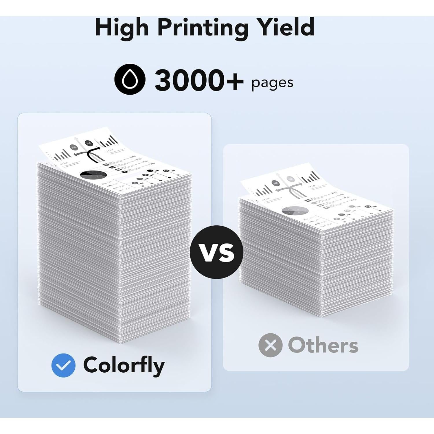 Compatible TN830XL Black Toner 4 Pack Replacement for Brother TN830XL TN-830 TN830 XL High Yield Toner Cartridge Use for HL-L2460DW DCP-L2640DW MFC-L2820DW MFC-L2900DW HL-L2480DW HL-L2400D HL-L2405W