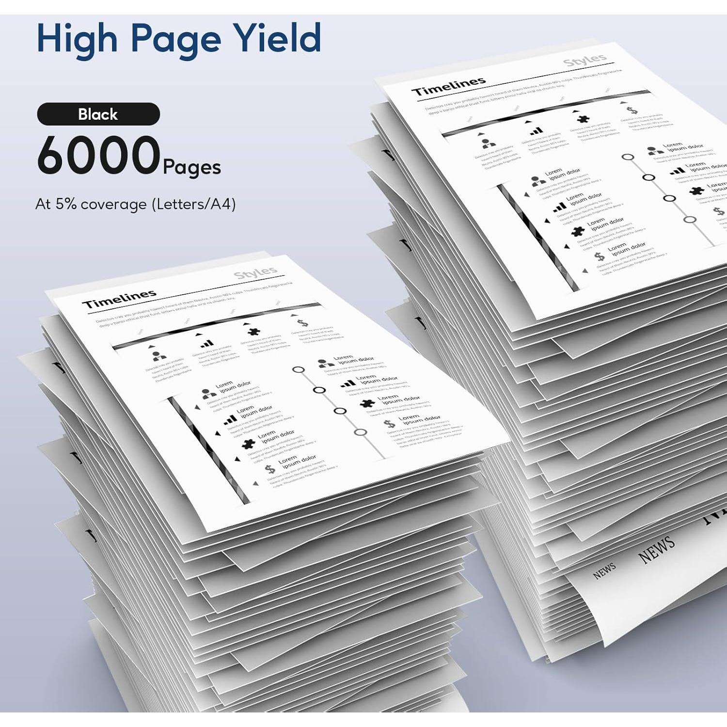 TN920XL Toner Cartridges Compatible for Brother TN920 TN920XL TN920XXL Toner Cartridges High Yield Work with HL-L6210DW HL-L5210DW HL-L6210DWT HL-L5210DWT MFC-L6810DW HL-L5210DN HL-L6310DW, 2-Black