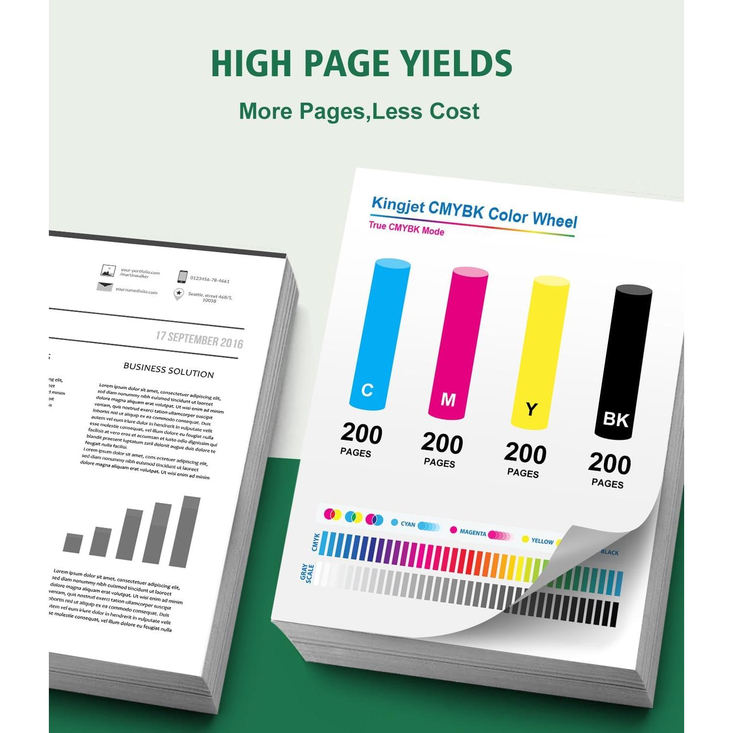 Cartuchos de tinta compatibles Kingjet LC401 4PK para Brother