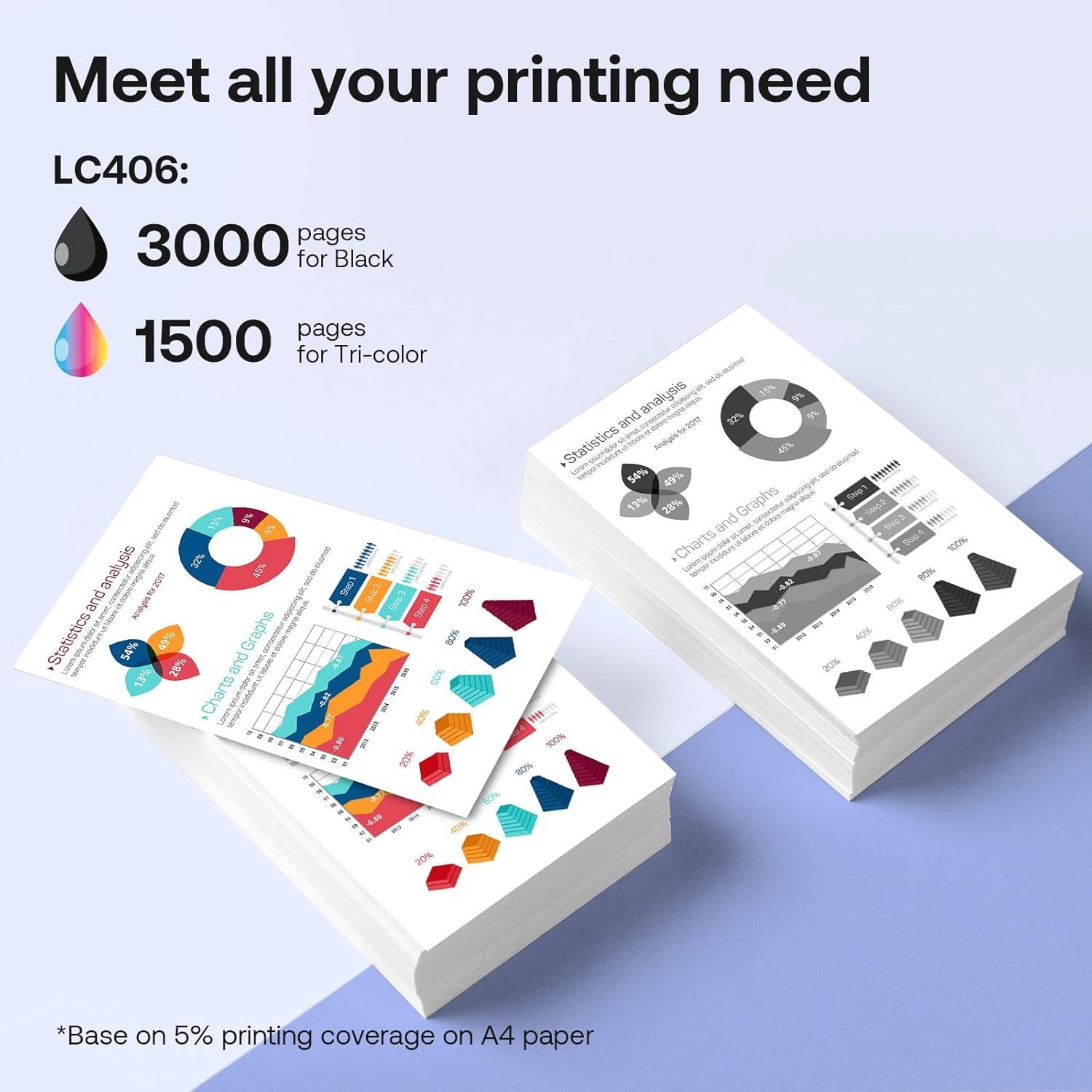 Cartuchos de tinta compatibles Brother LC406 - 4 Paquete (Negro, Cian, Magenta, Amarillo)