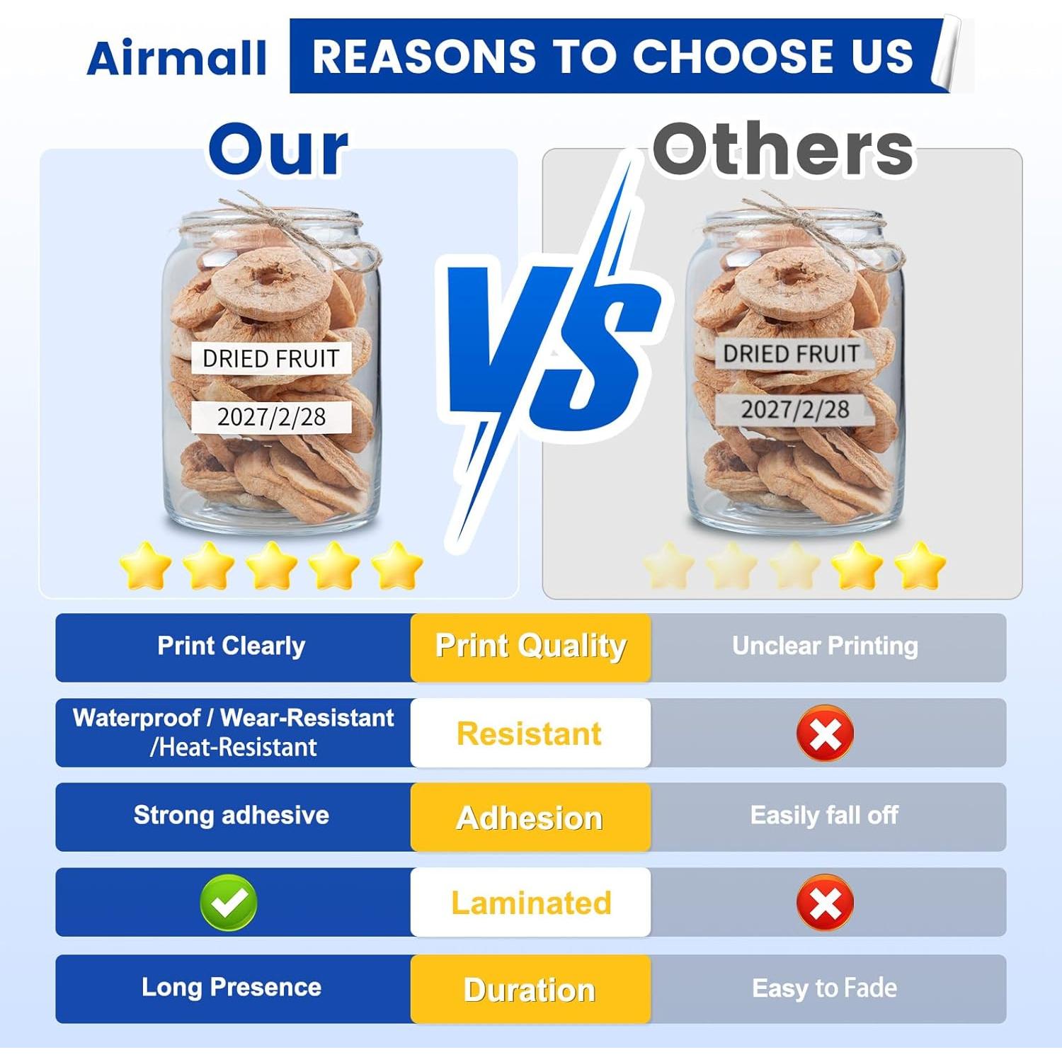 Cinta de Etiquetadora Airmall 12mm Blanca TZE231 6-Pack