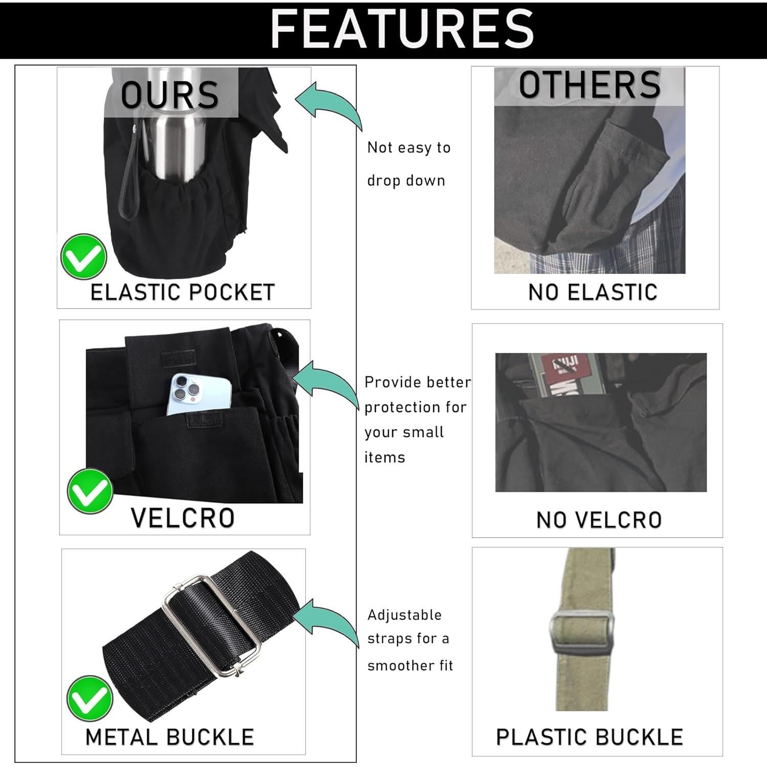 Bolsa Mensajera Phynier Lona Unisex Grande con Bolsillos