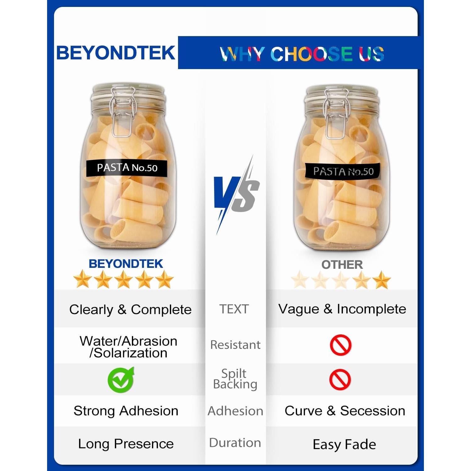 6 Piezas Cinta de Etiquetas Brother P Touch 12mm BEYONDTEK