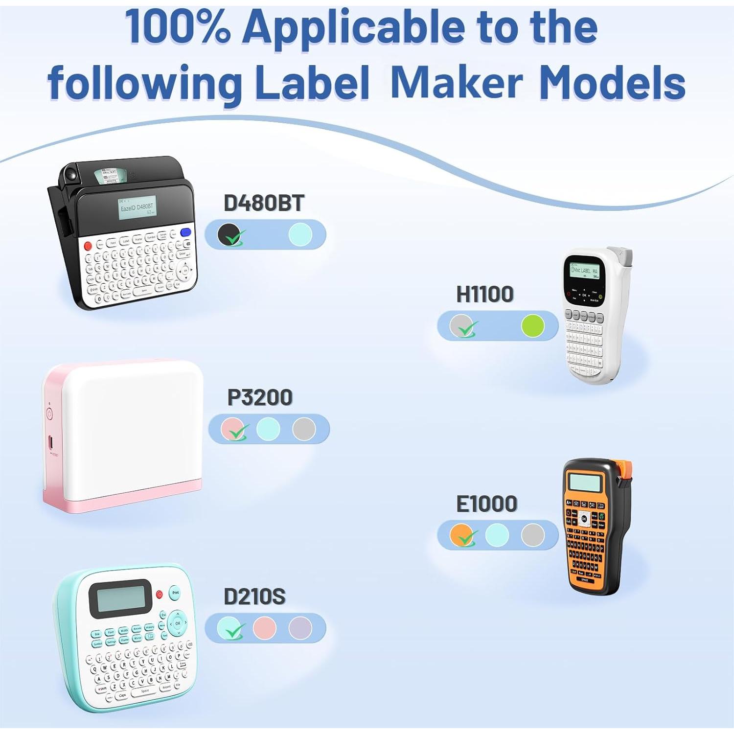 20 Cintas de Etiqueta VolenGo TZe-231 12mm Laminadas Blancas