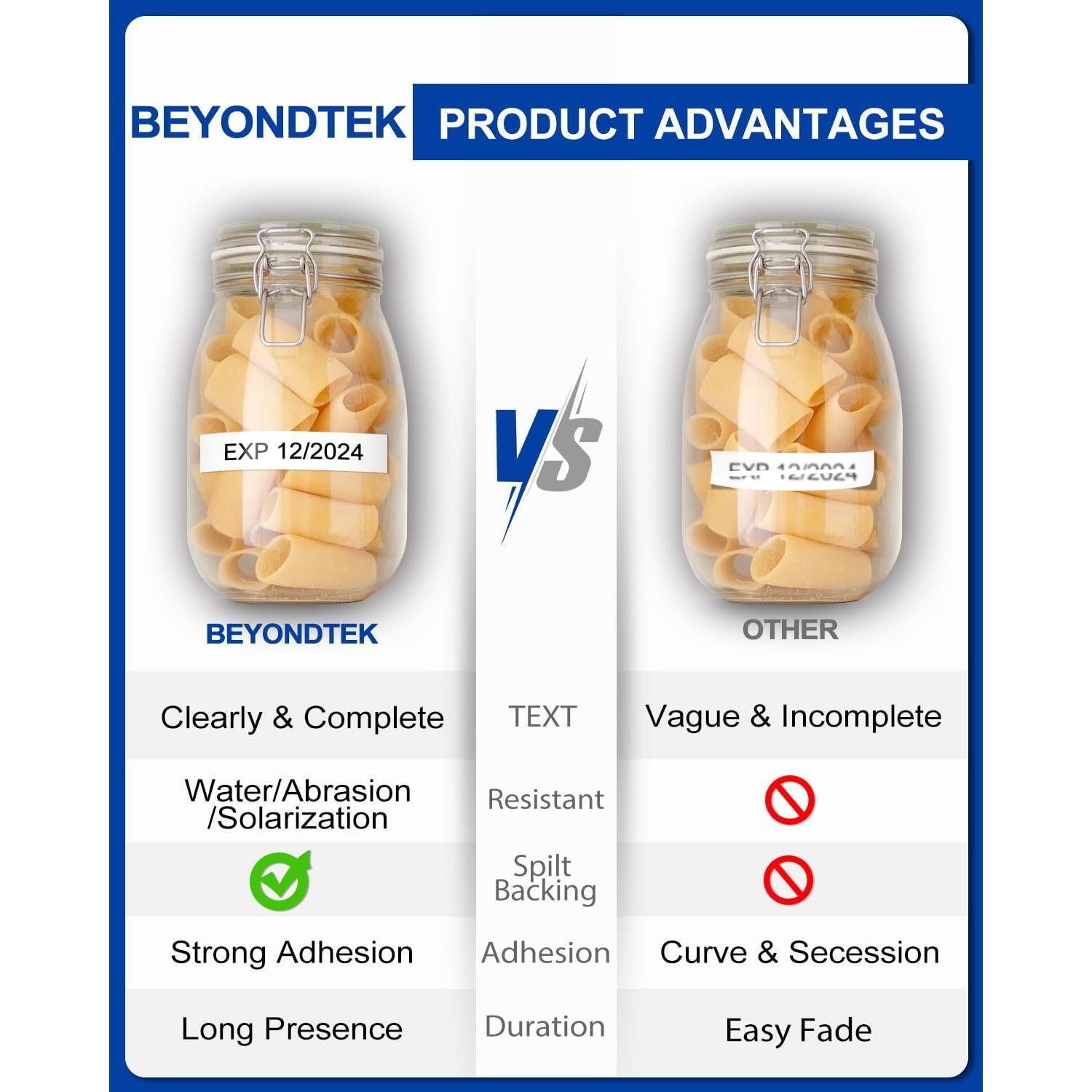 4 Cintas de Etiqueta 12mm BEYONDTEK MK231 Blanco Negro 8m