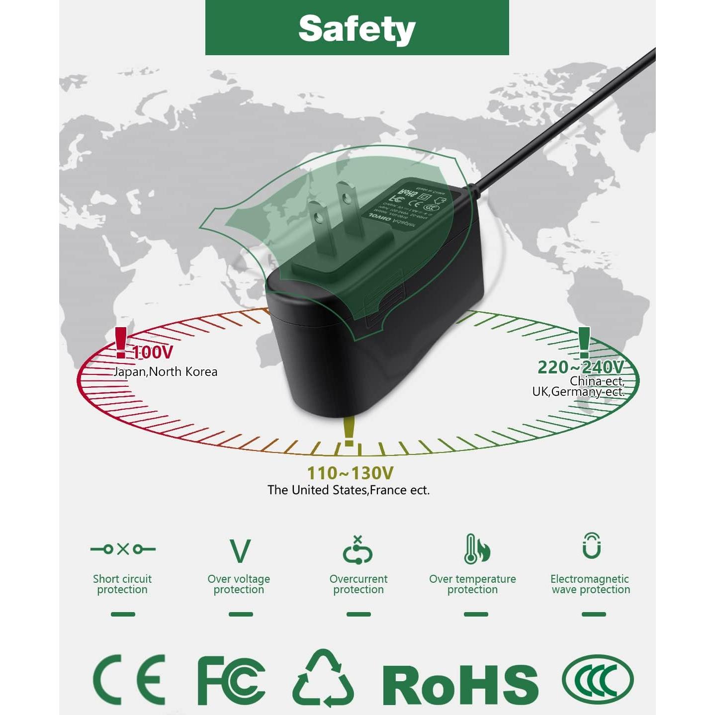 Adaptador de Alimentación 9V 1.6A Brother P-Touch AD-24