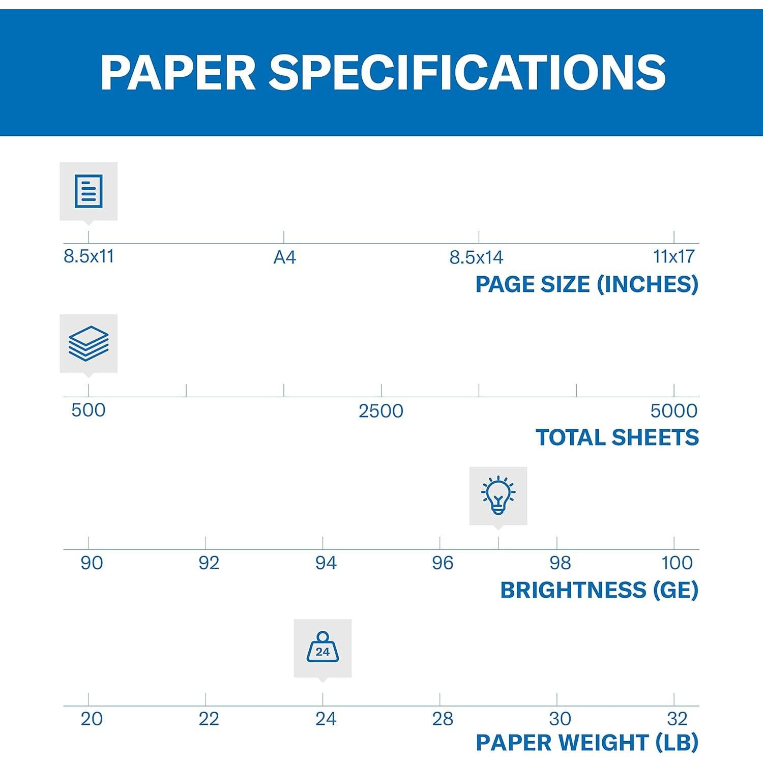 Papel de impresora Hammermill Premium 24 lb 500 hojas A4