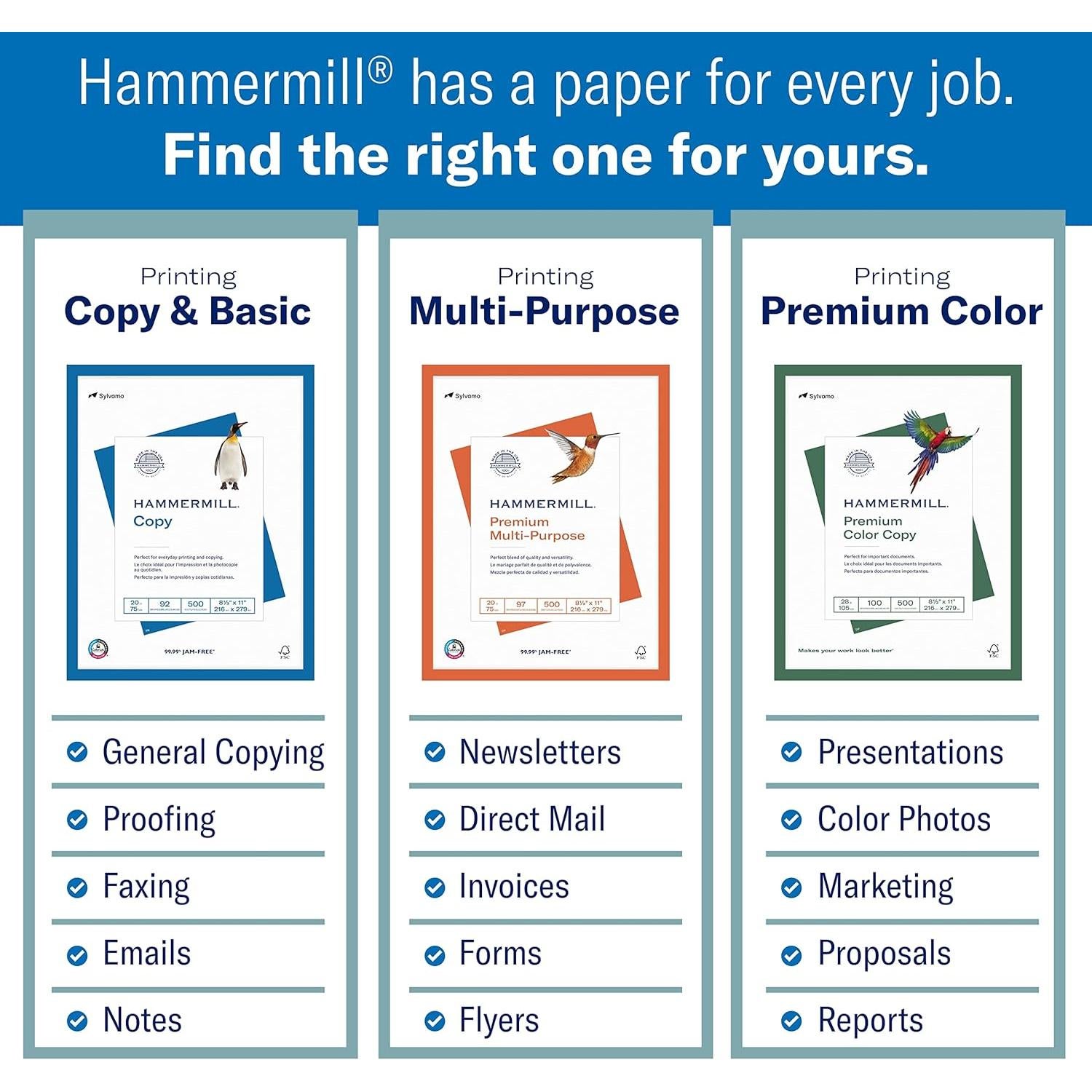 Papel de impresora Hammermill Premium 24 lb 500 hojas A4
