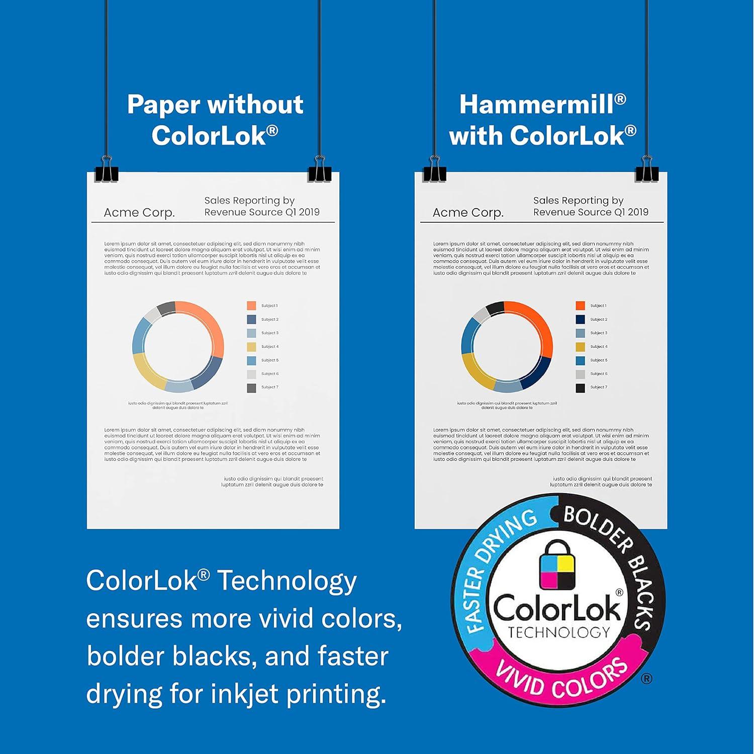 Papel de impresora Hammermill Premium 24 lb 500 hojas A4