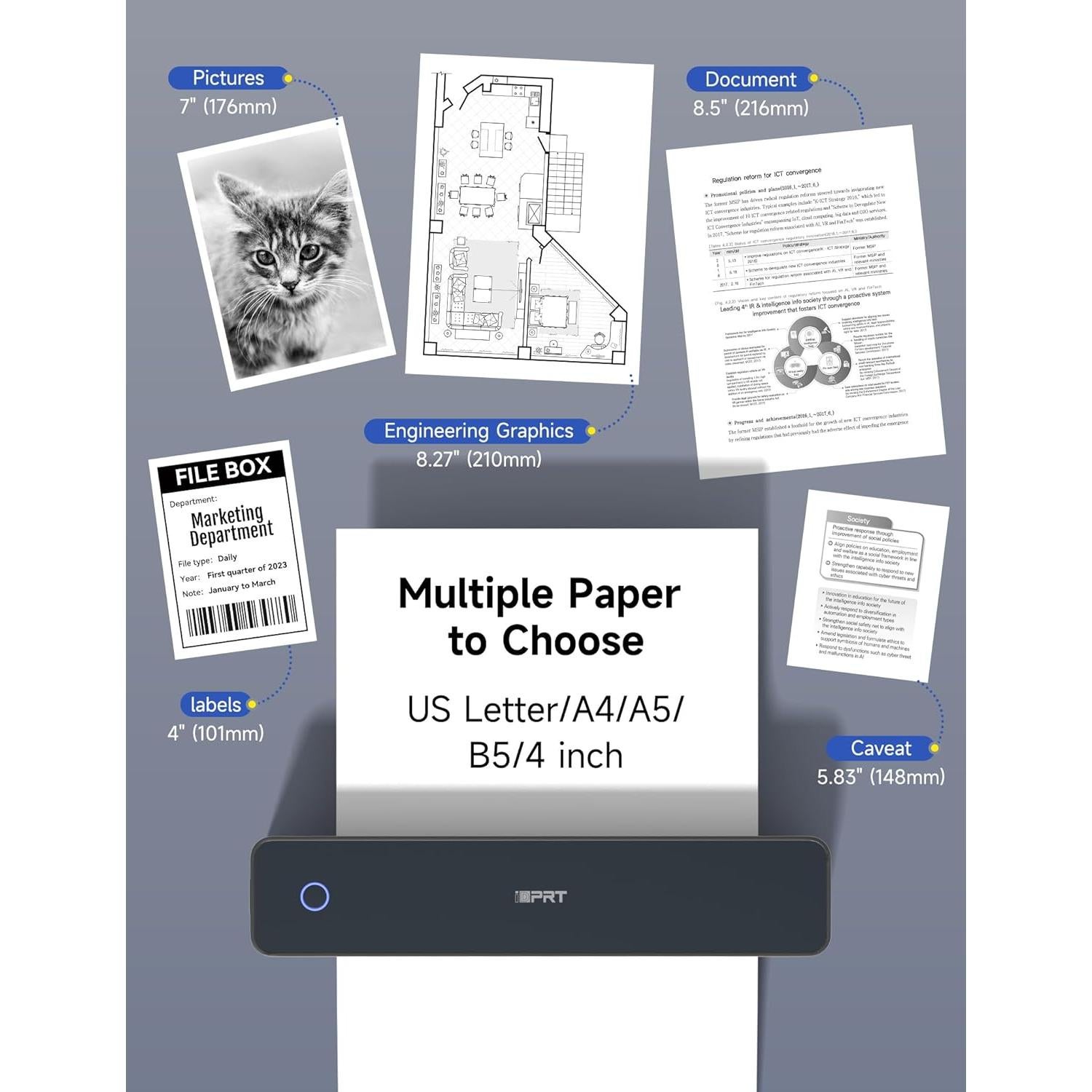 Impresora Térmica Portátil iDPRT MT610 Pro 300DPI Inalámbrica