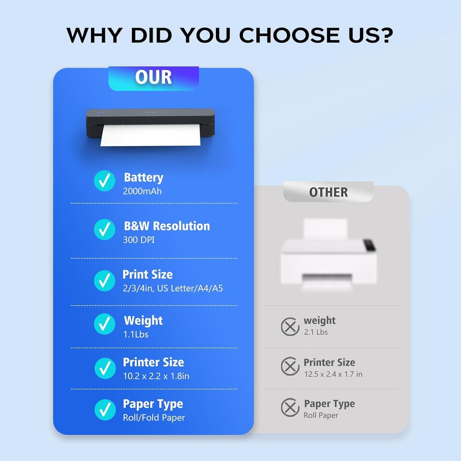 Impresora Térmica Portátil iDPRT MT610 Pro 300DPI Inalámbrica