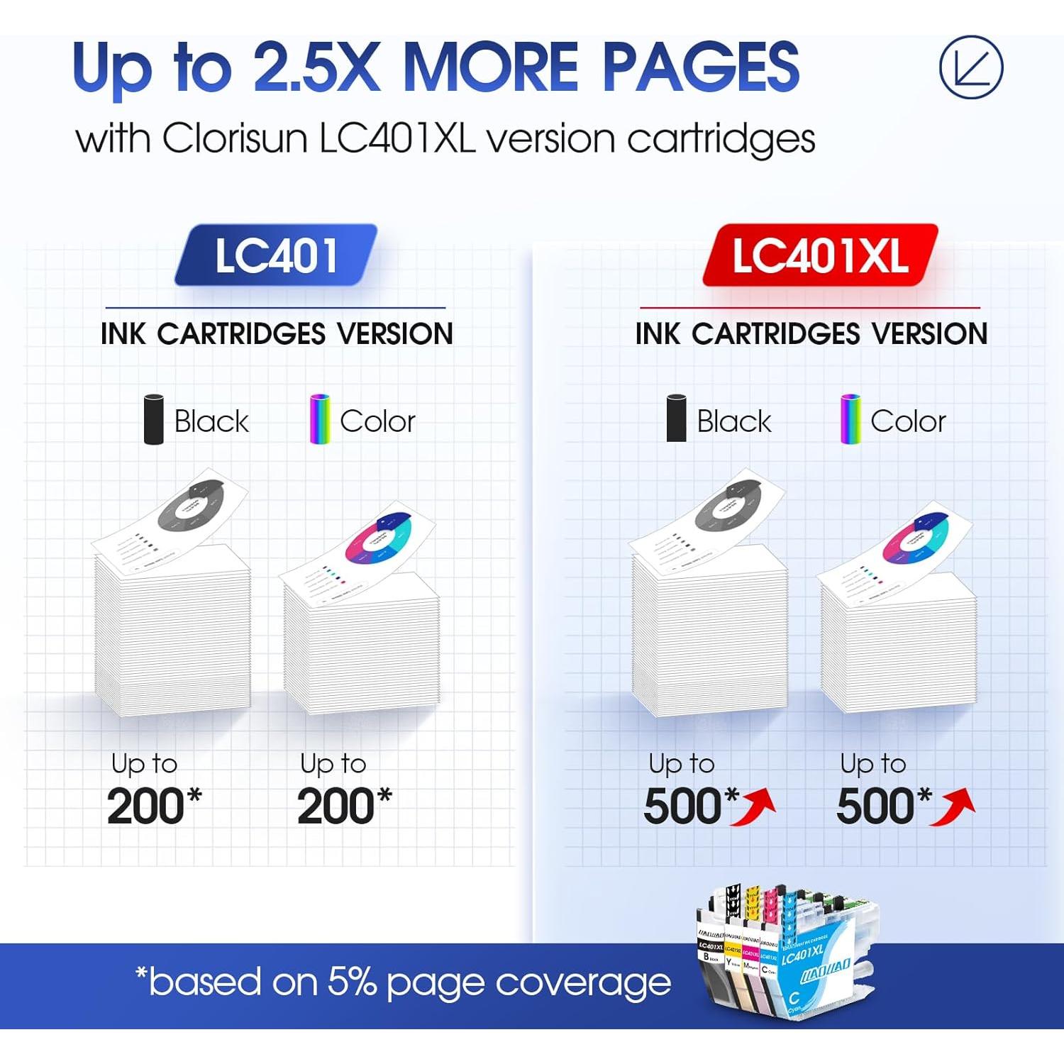 Cartuchos de tinta LLAOLLAO LC401XL para Brother MFC-J1010DW - 4 Pack