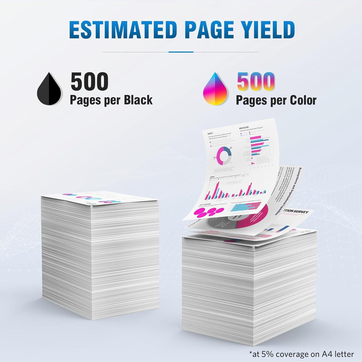 Cartuchos de tinta LC401XL ALLWORK para Brother MFC-J1010DW - 4 unidades