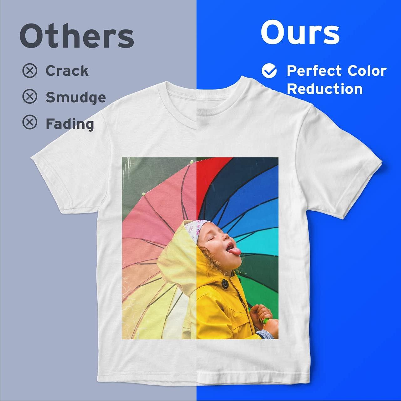 Papel de Sublimación Printers Jack A4 100 Hojas 21x29.7cm