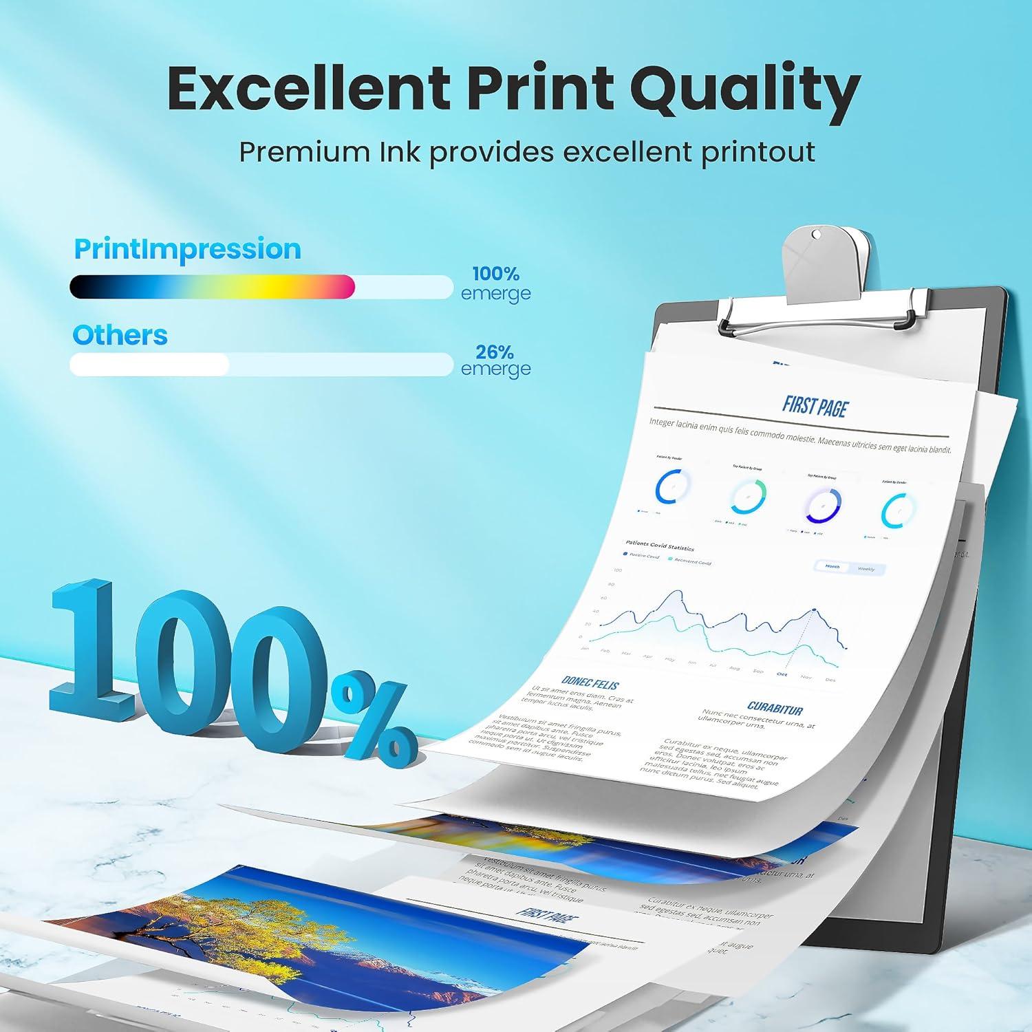 Cartuchos de tinta compatibles Brother LC3033 5-Pack PrintImpression