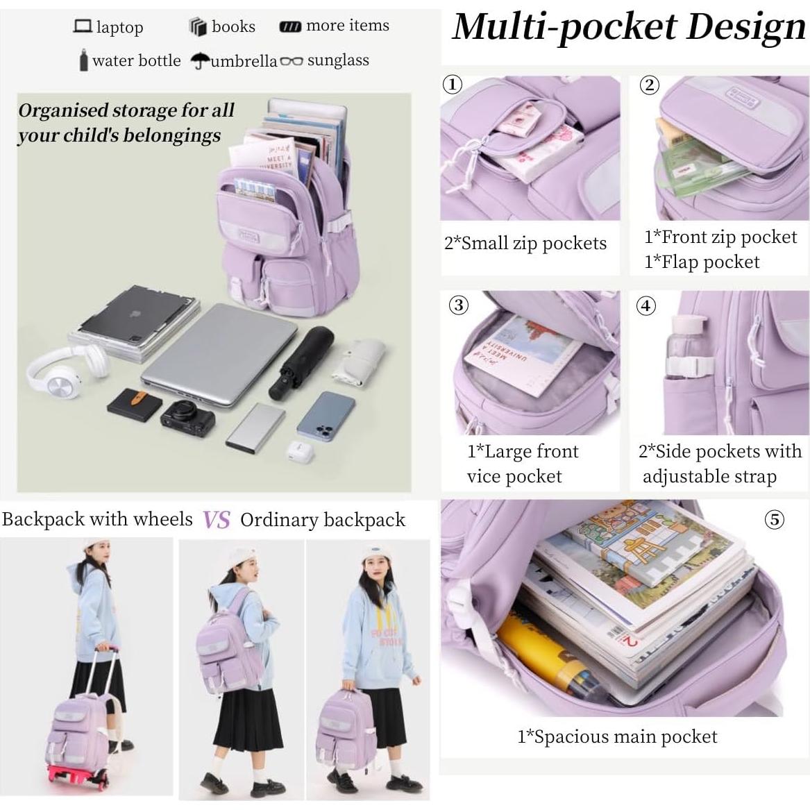 Mochila Rodante MITOWERMI Morado 27.65L para Niñas