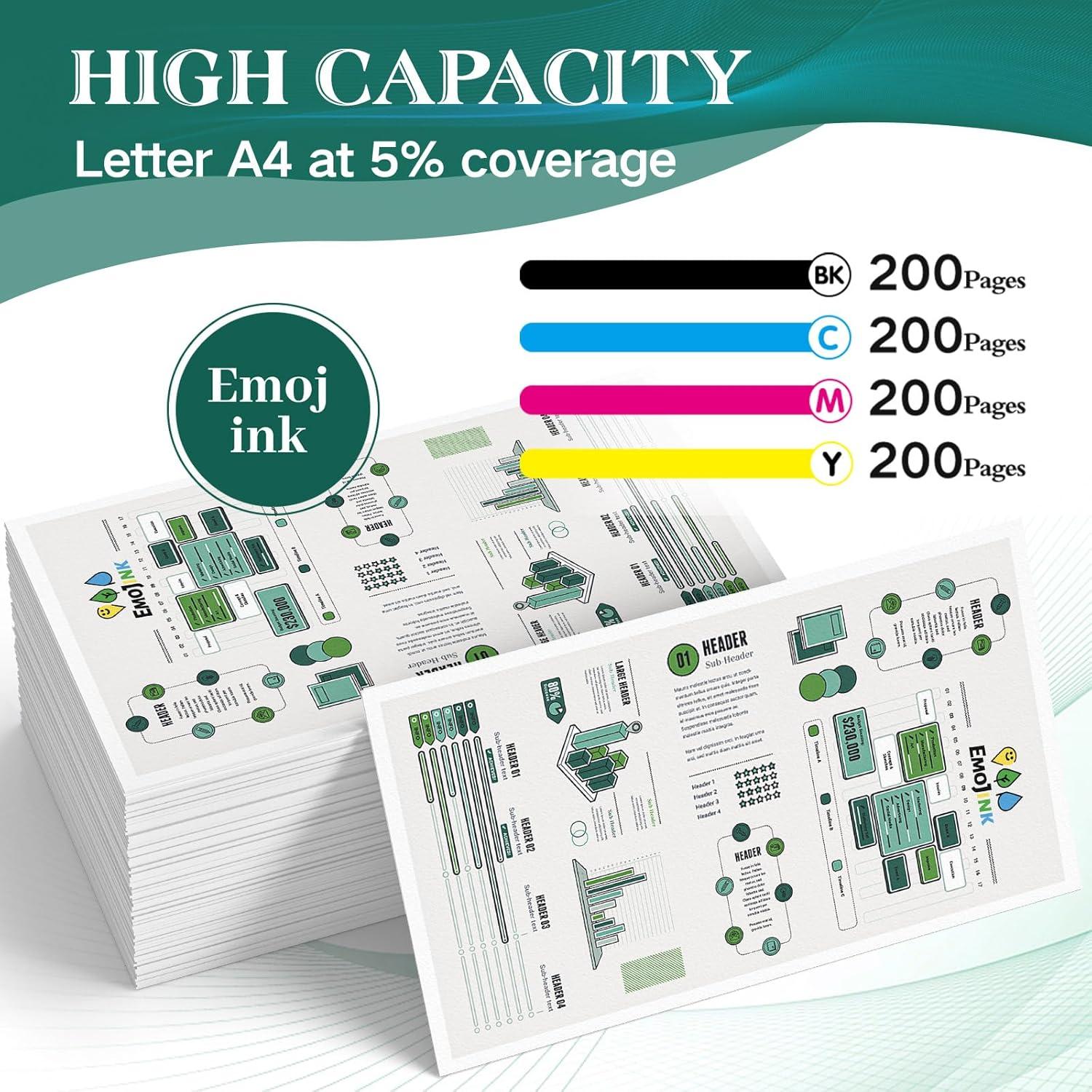 Cartuchos de tinta compatibles Brother LC401XL - Paquete de 5