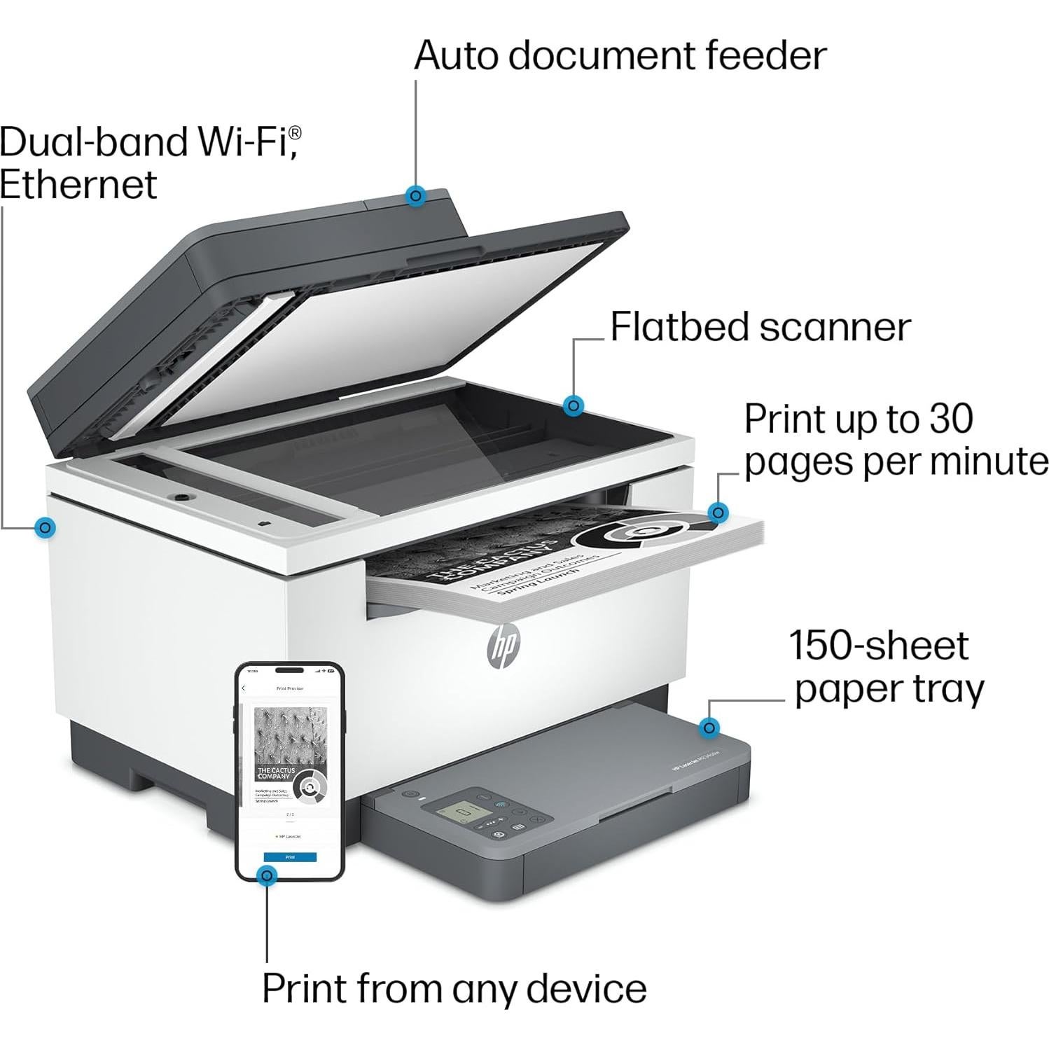 Laserjet MFP M234sdw Wireless Printer, Print, scan, Copy, Fast speeds, Easy Setup, Mobile Printing, Best-for-Small Teams