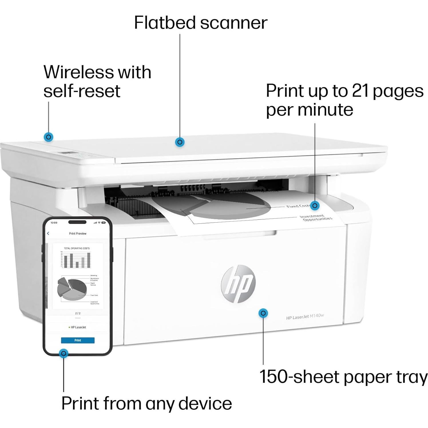 Impresora Multifuncional Láser HP LaserJet MFP M140w - Inalámbrica, Escanea y Copia