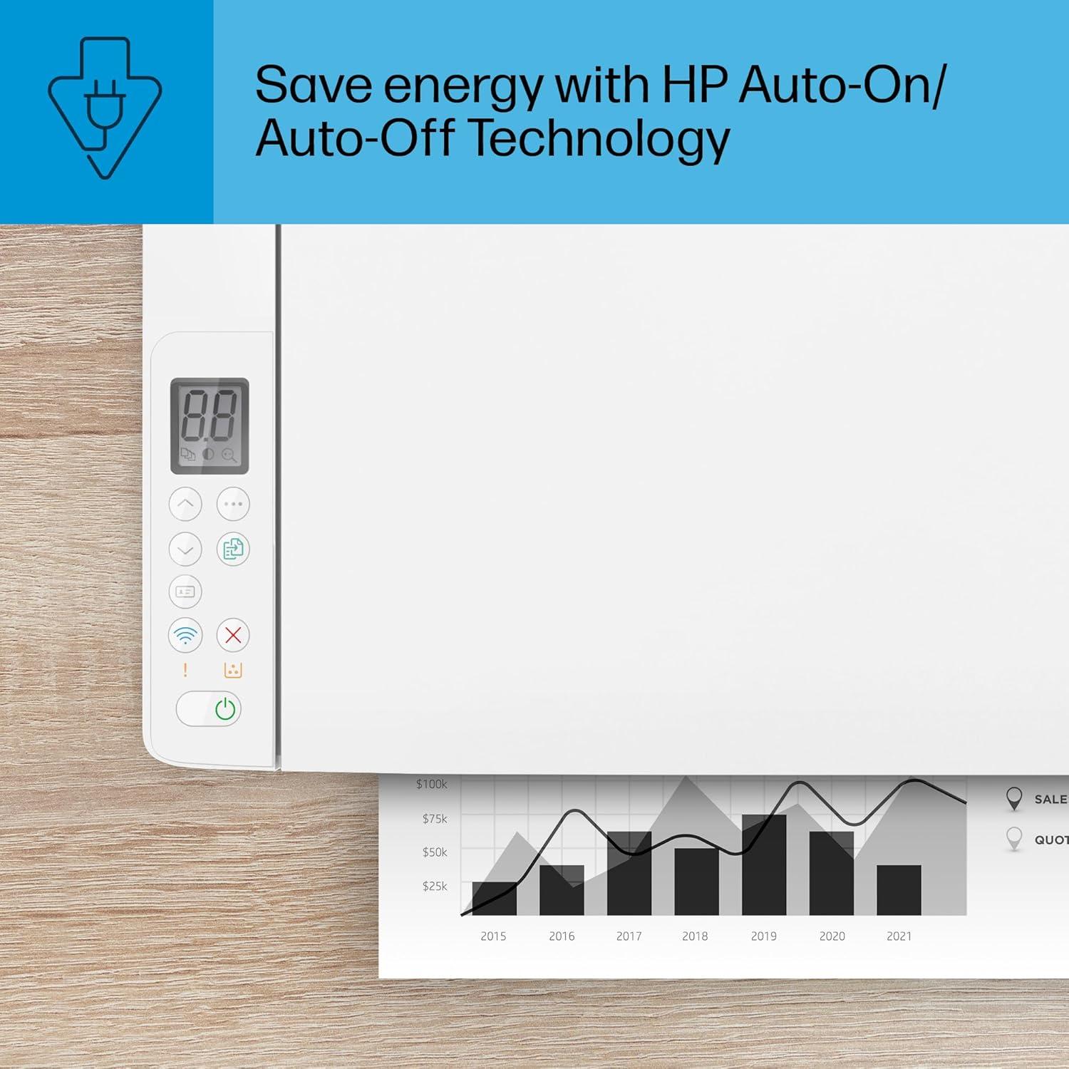 Impresora Multifuncional Láser HP LaserJet MFP M140w - Inalámbrica, Escanea y Copia