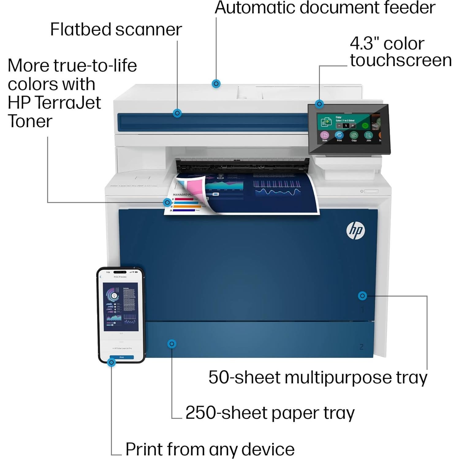 Color Laserjet Pro MFP 4301fdw Wireless All-in-One Color Laser Printer, Scanner, Copier, Fax, Best-for-Office