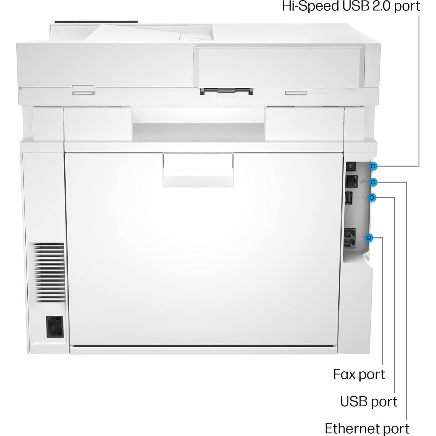 Color Laserjet Pro MFP 4301fdw Wireless All-in-One Color Laser Printer, Scanner, Copier, Fax, Best-for-Office