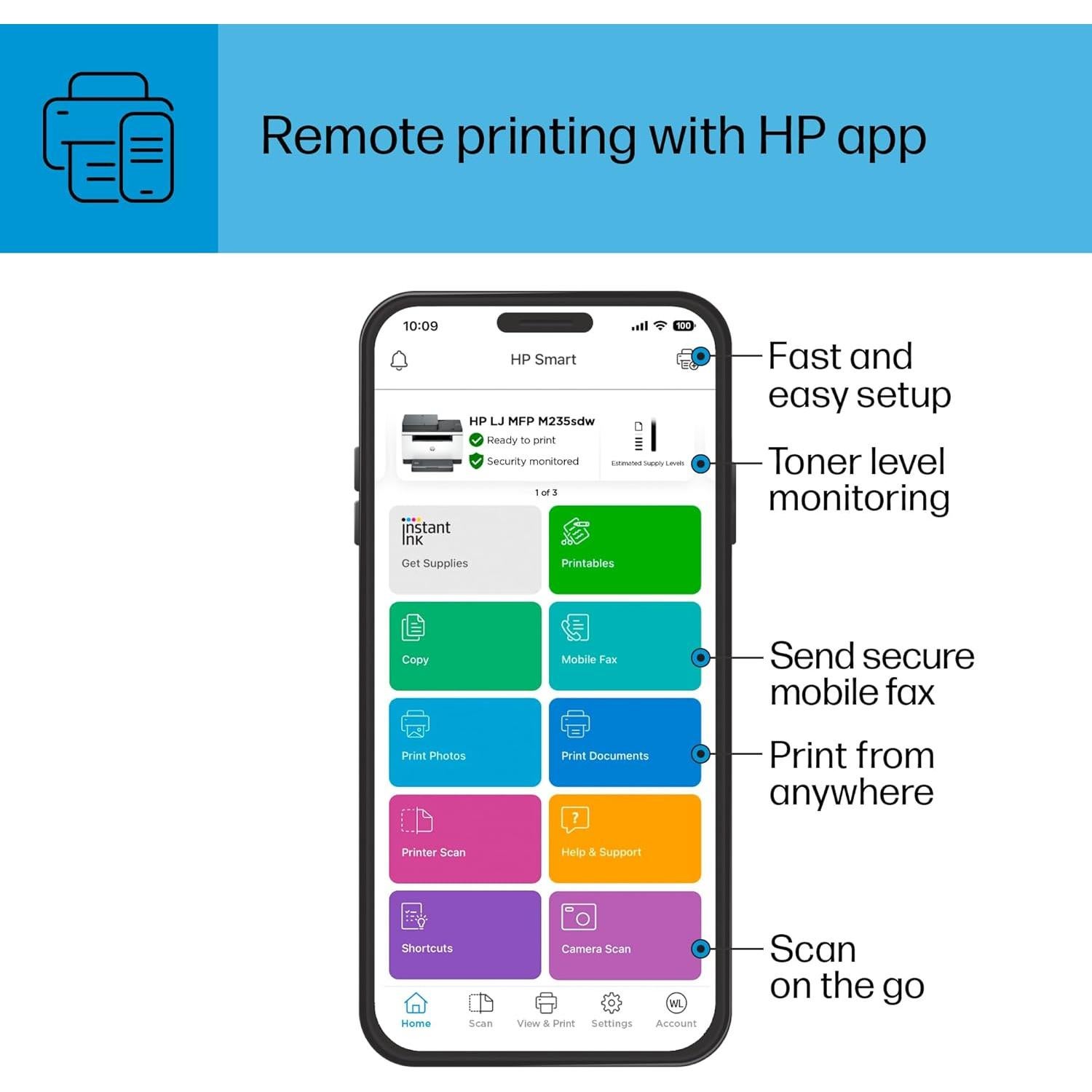 Impresora Láser Inalámbrica HP LaserJet MFP M235sdw, Dúplex, A4