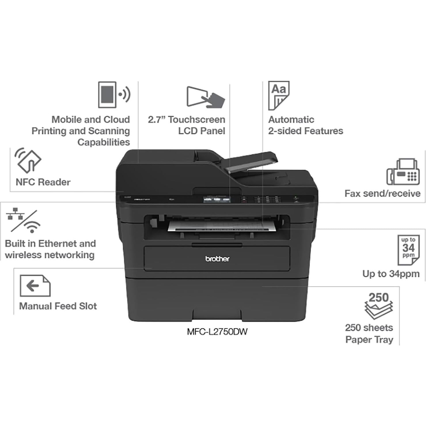 MFC-L2750DW All-in-One Wireless Monochrome Laser Printer for Home Office, Black - Print Copy Scan Fax - 2.7" Touchscreen LCD, 36 ppm, 2400 x 600 dpi, Auto Duplex Print, 50-Sheet ADF, Tillsiy