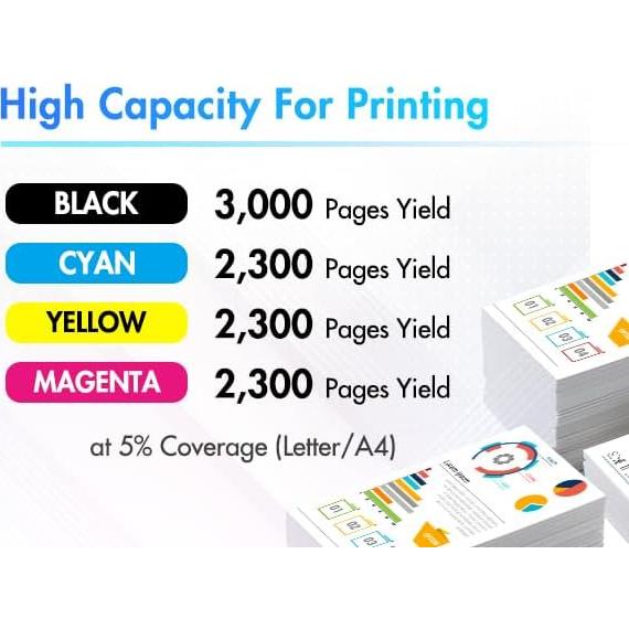 Cartucho de Tóner Compatible Brother TN-227 Paquete de 4