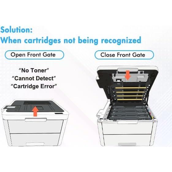 Cartucho de Tóner Compatible Brother TN-227 Paquete de 4