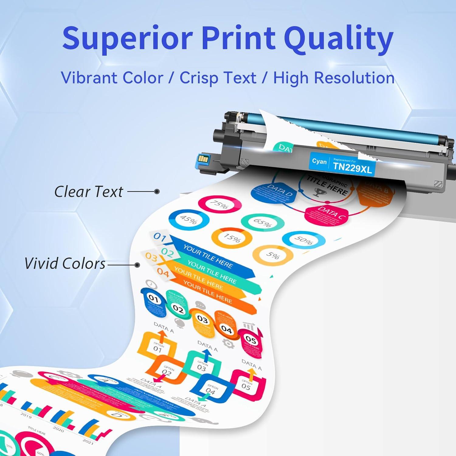 Cartucho de Tóner Compatible myCartridge TN229XL 4-Pack