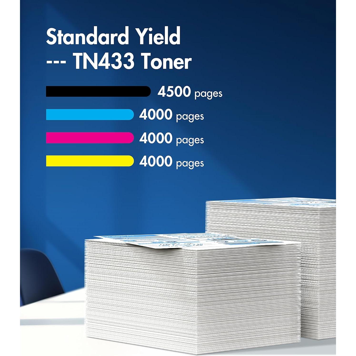 Juego de Tóner TN433 para Brother MFC-L8900CDW - 4 Cartuchos