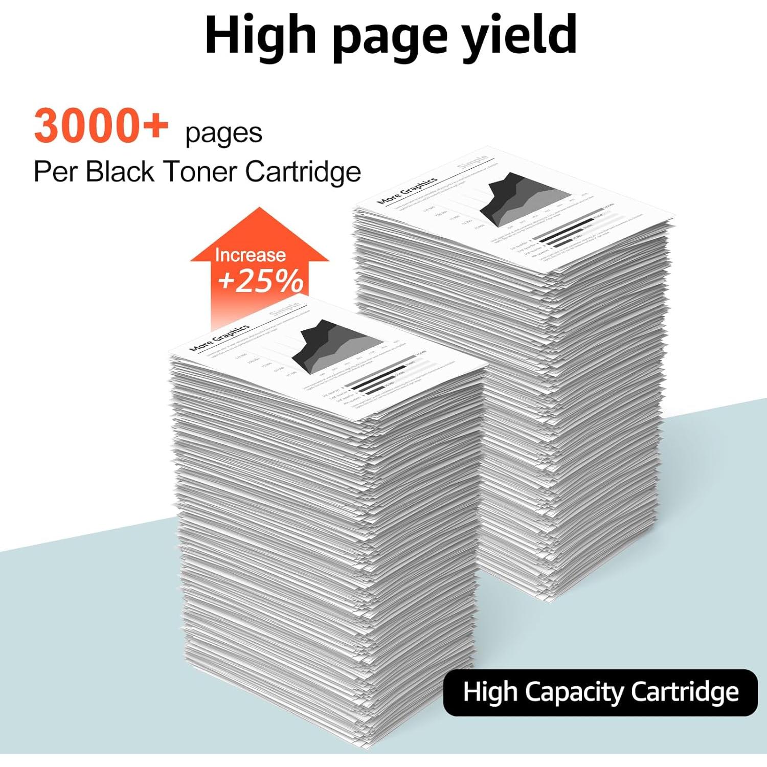 Cartucho de Tóner Negro Greencycle TN760 Compatible para Brother