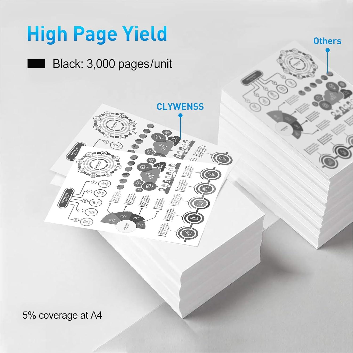 Cartucho de Tóner Negro CLYWENSS TN760 Alto Rendimiento 4-Pack