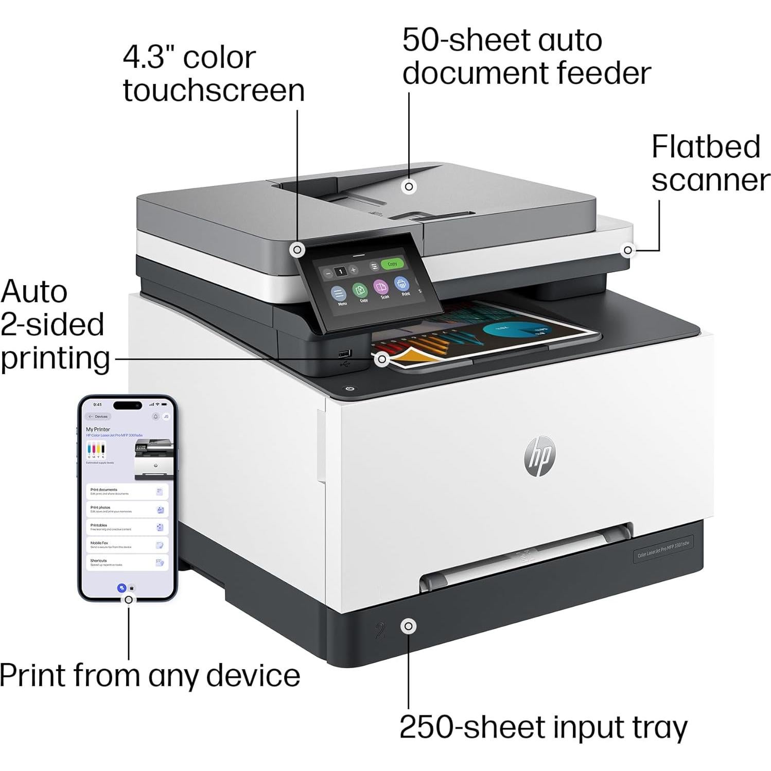 Impresora Multifuncional HP Color LaserJet Pro MFP 3301sdw