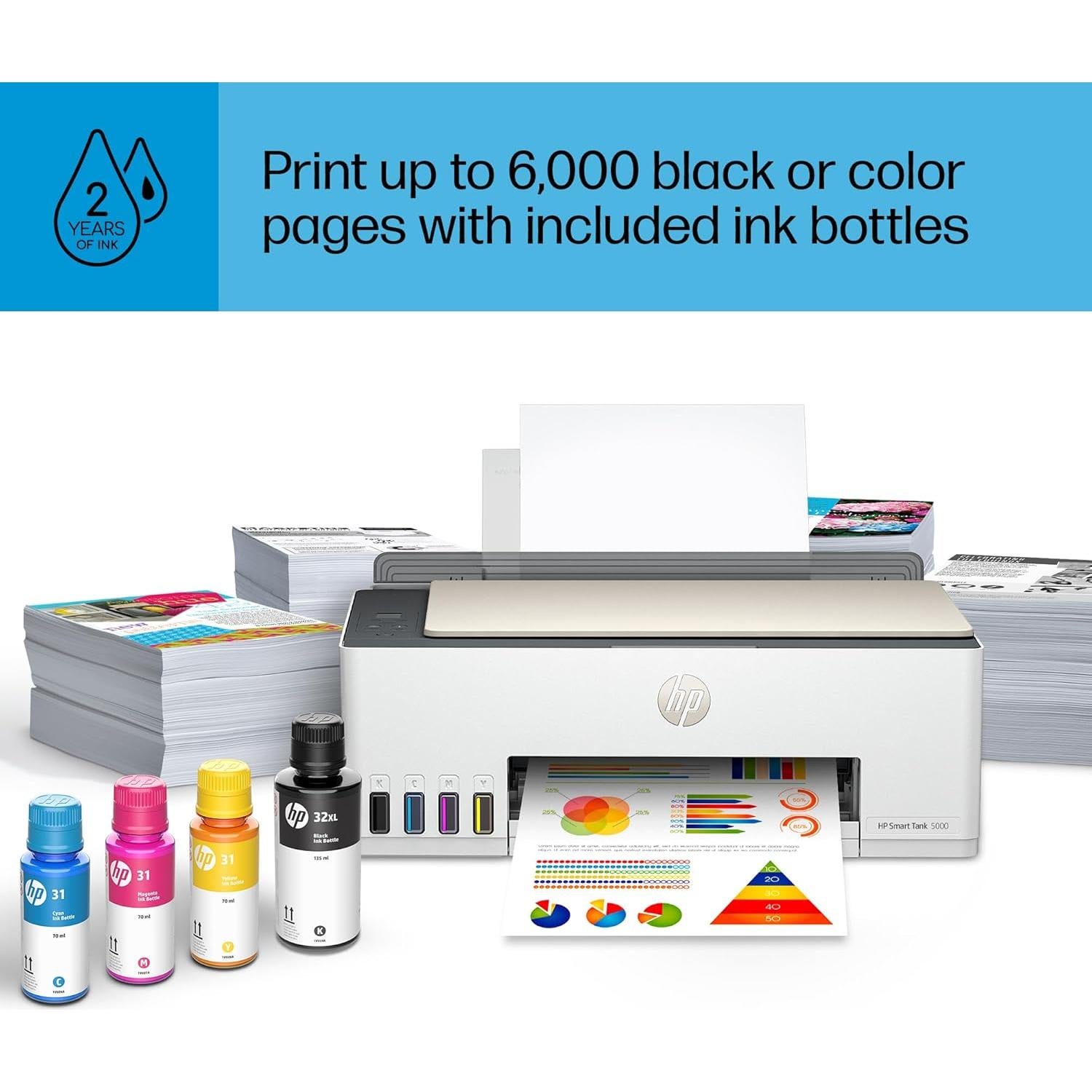 Impresora HP Smart Tank 5000 Todo-en-Uno Inalámbrica con 2 Años de Tinta