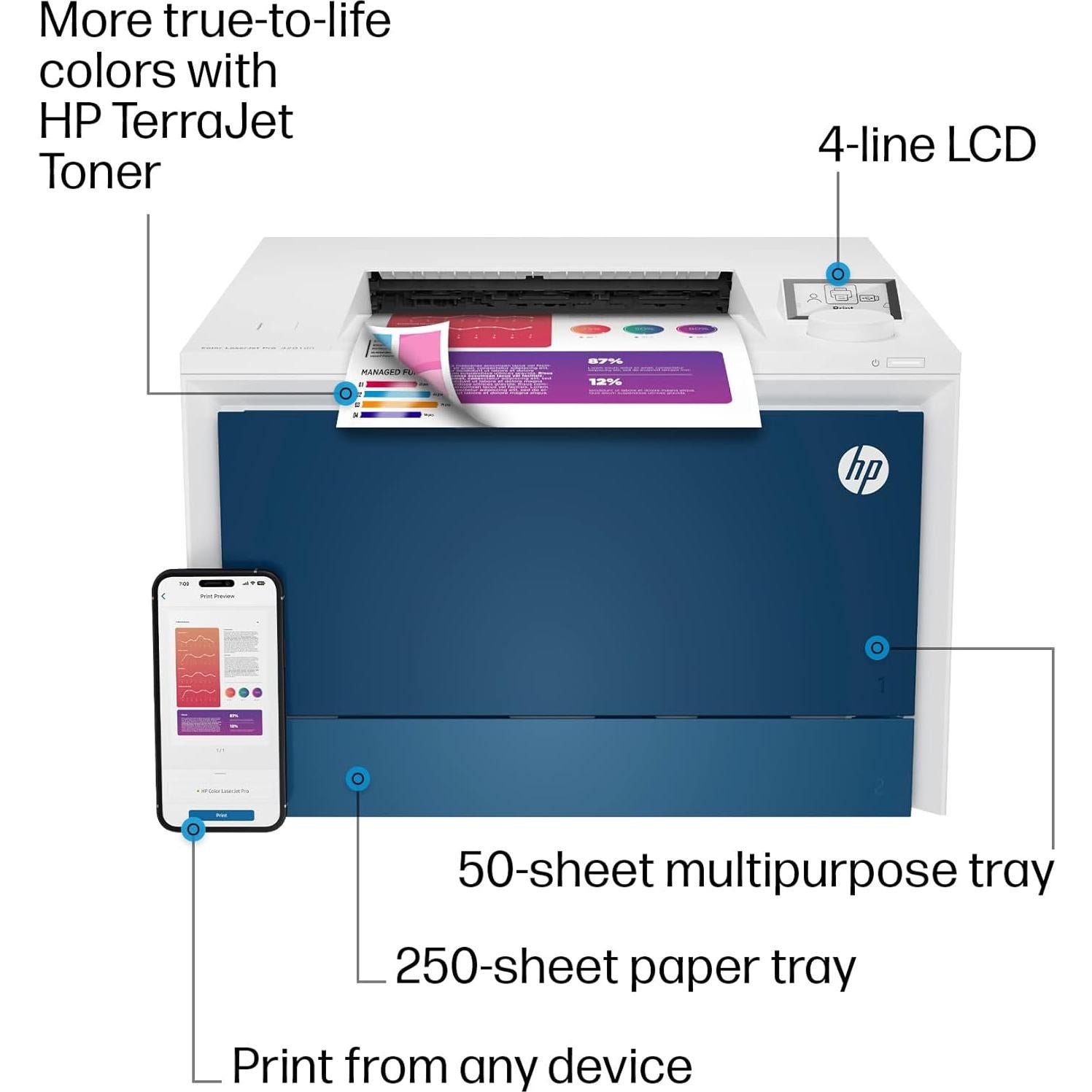 Impresora láser color HP Pro 4201dn, 16.3 kg, Doble cara