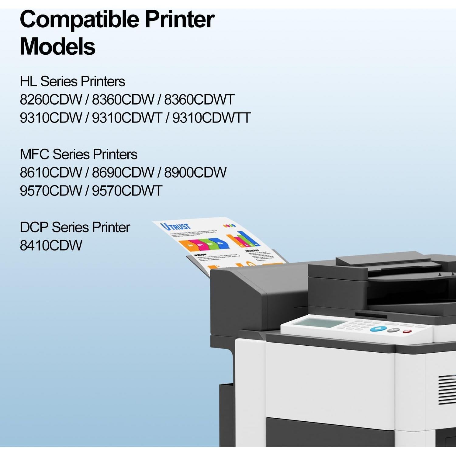 Cartuchos de Tóner Compatibles LEMERO UTRUST TN433 Paquete de 4