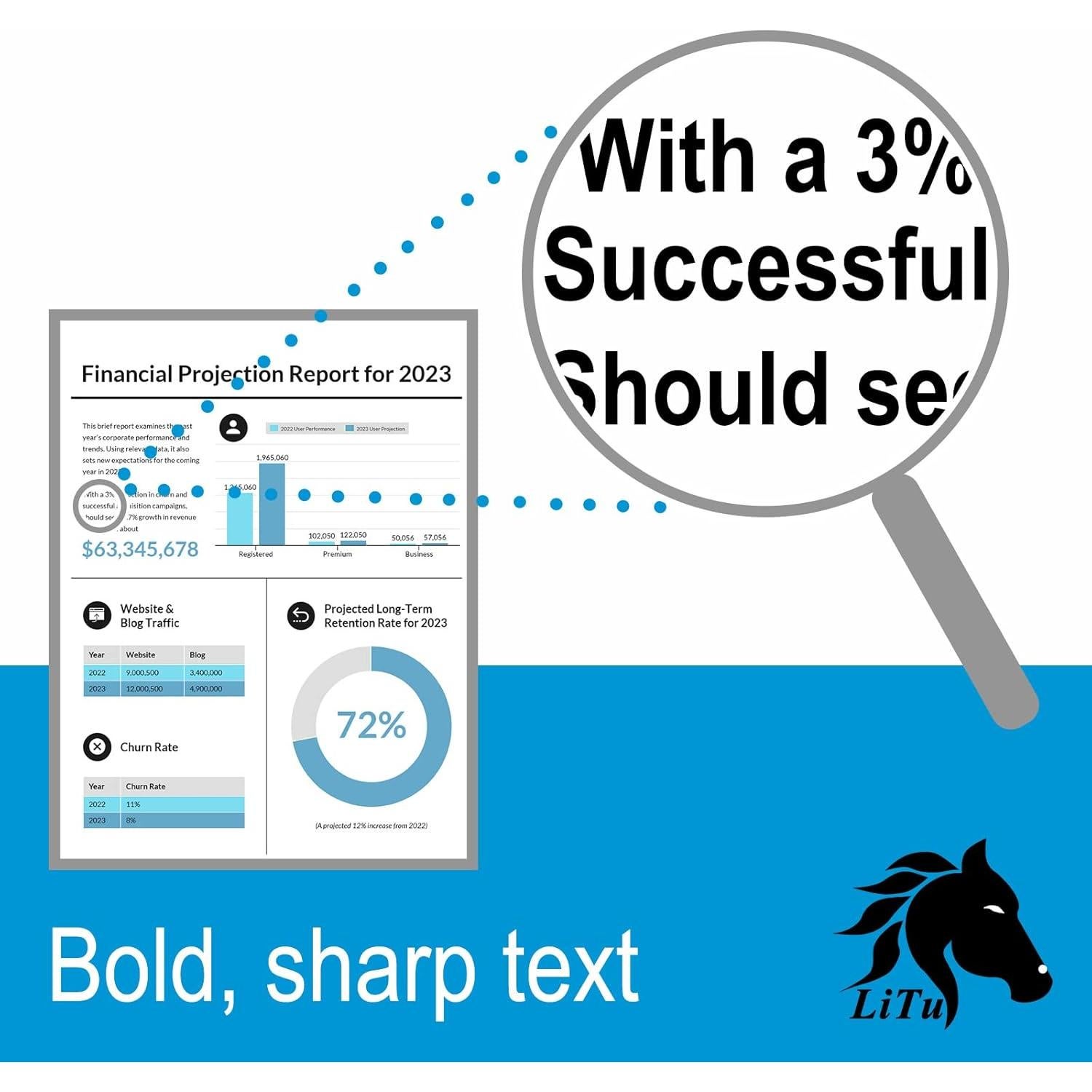 Cartuchos de tinta Magenta compatibles Brother LC404M - 2 unidades