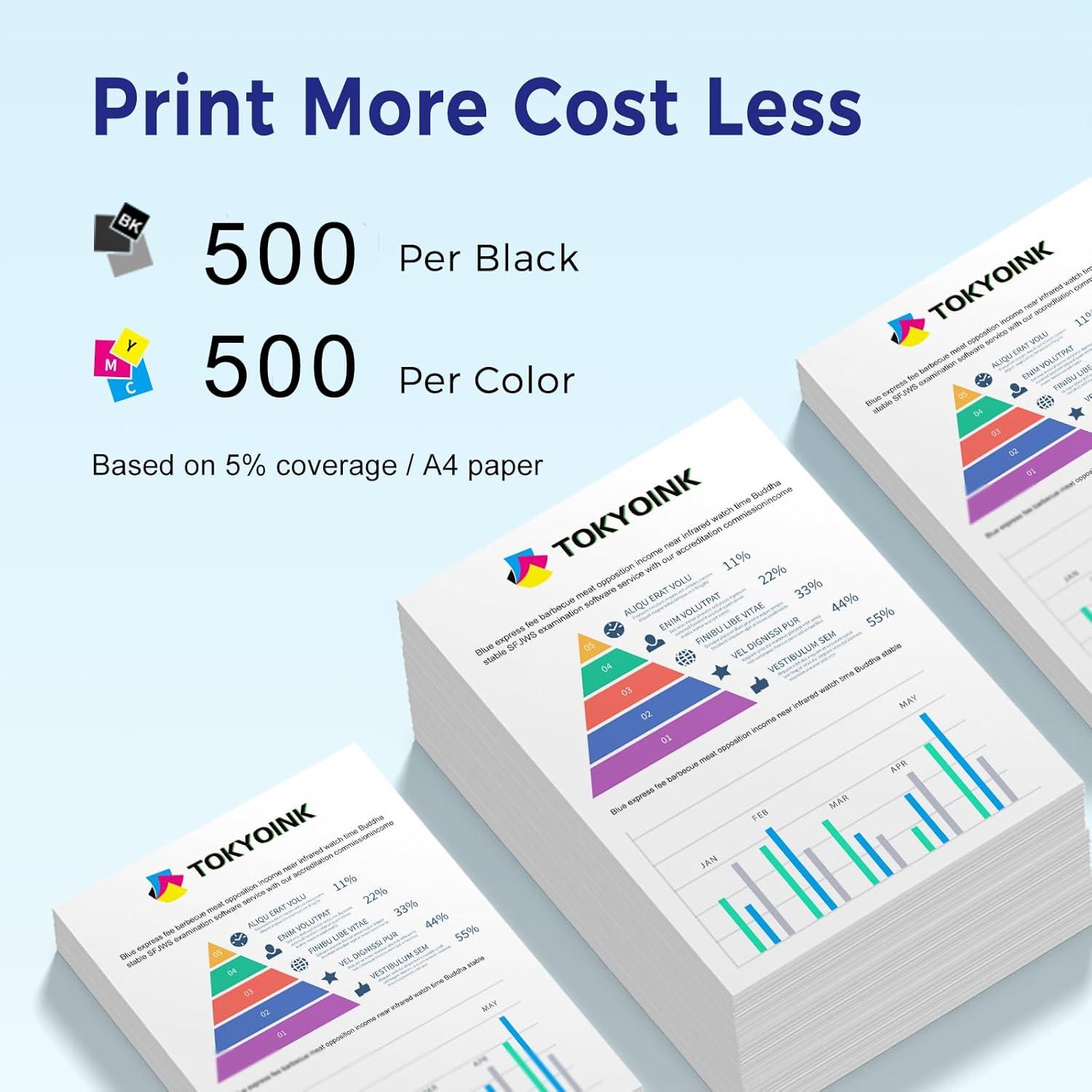 Cartuchos de tinta LC401XL compatibles Brother - 4 unidades