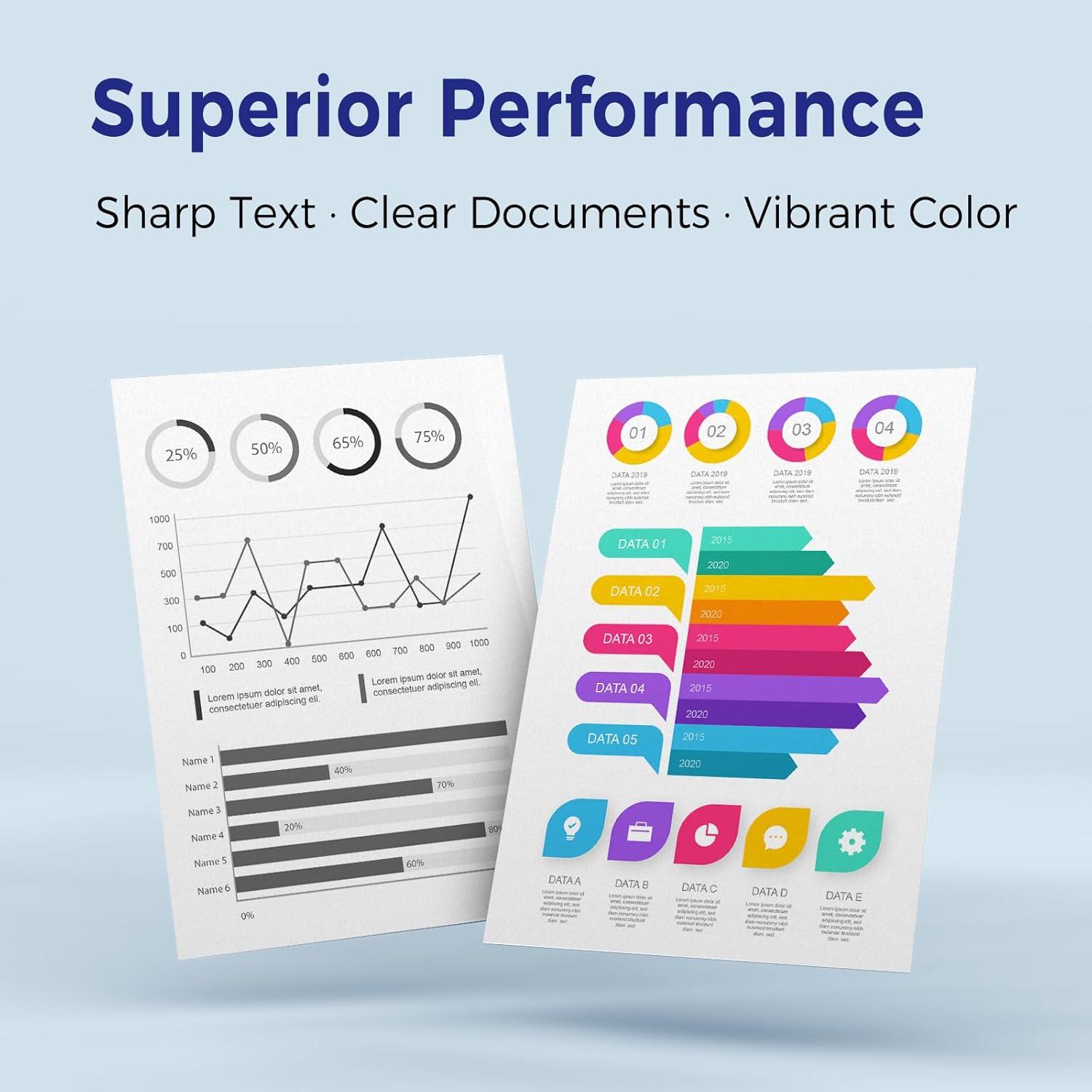 Cartuchos de tinta LC401XL compatibles Brother - 4 unidades