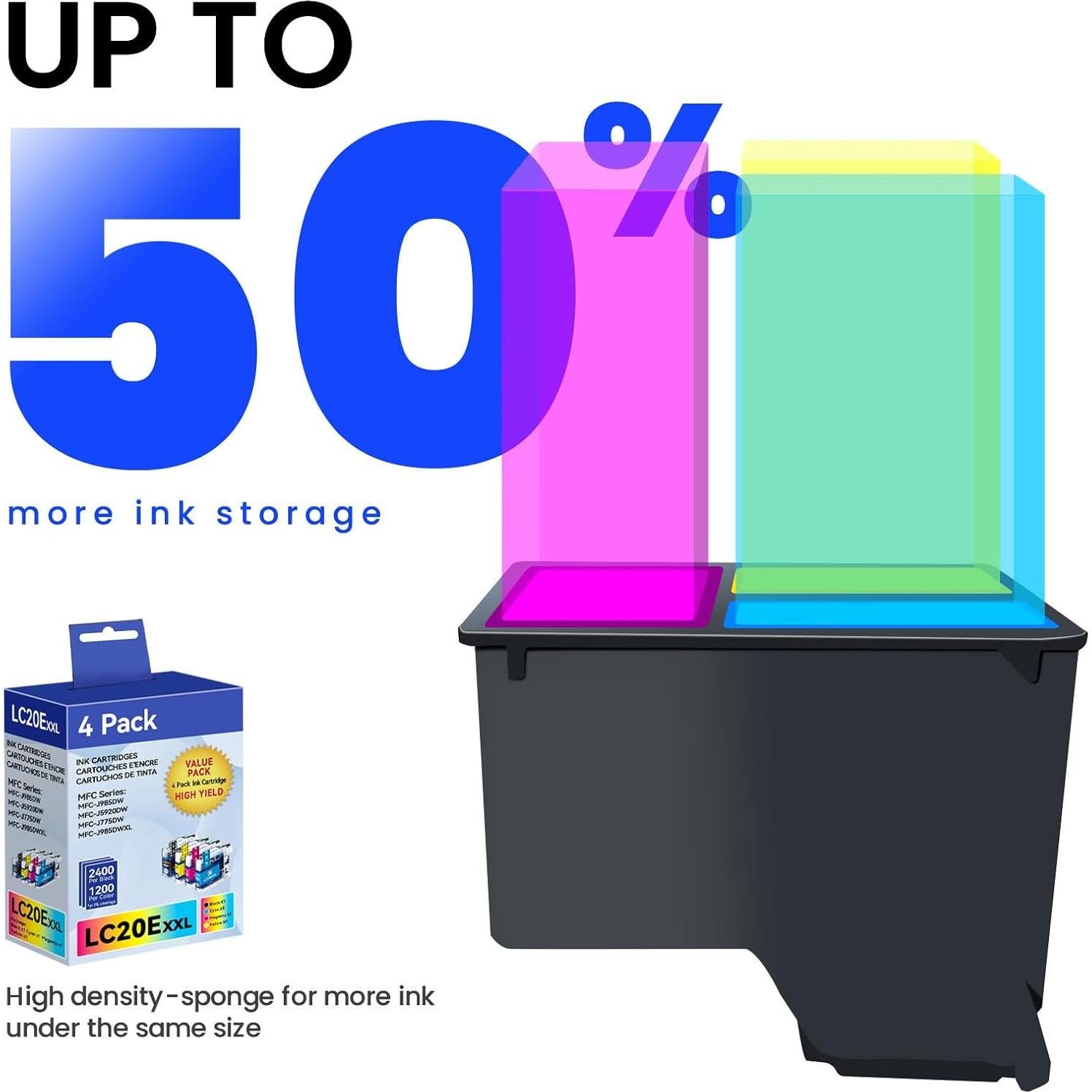 LC20E XXL Super-High-Yield Ink Compatible for Brother LC20E Ink Cartridges for Brother MFC-J985DW Ink Cartridges MFC-J775DW MFC-J775DW, MFC-J5920DW MFC-J5920DW MFC-J985DW XL Printer Ink 4PK
