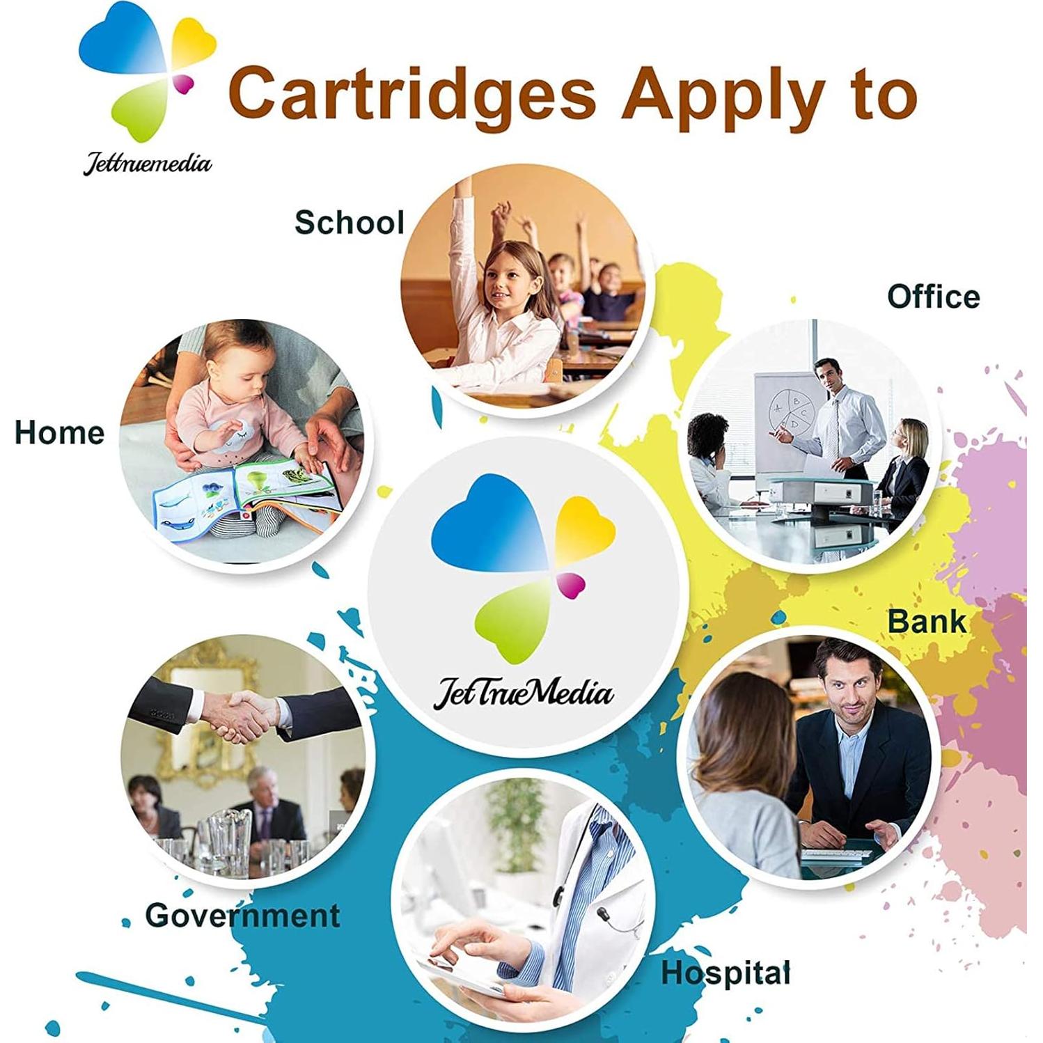 Cartuchos de tinta compatibles LC402XL Jettruemedia 4 colores