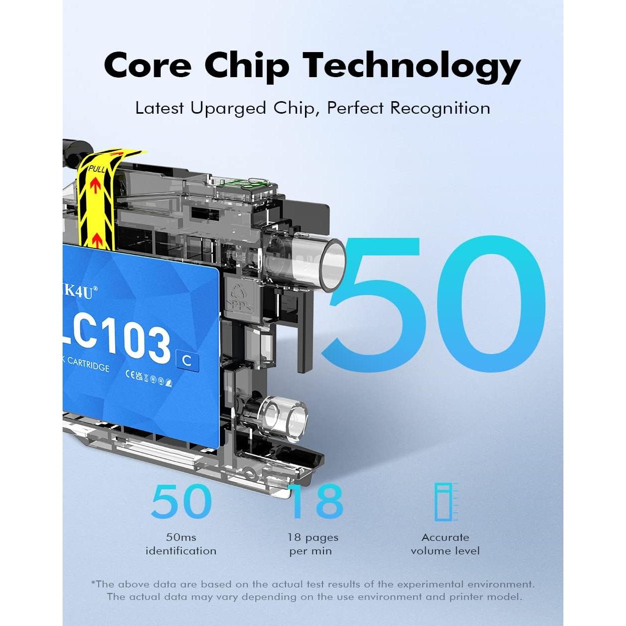 Cartuchos de tinta compatibles INK4U LC103 para Brother - 10 unidades