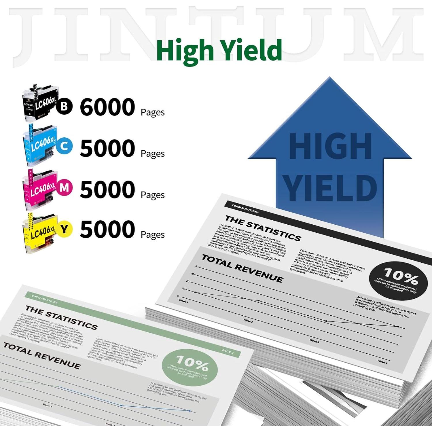 Cartuchos de tinta LC406XL JINTUM compatibles para Brother