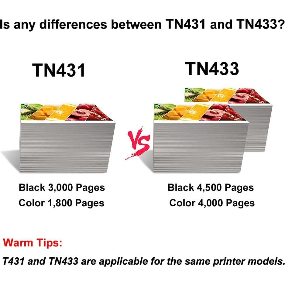 Cartucho de Tóner MxVol TN433 Compatible Brother 4-Pack