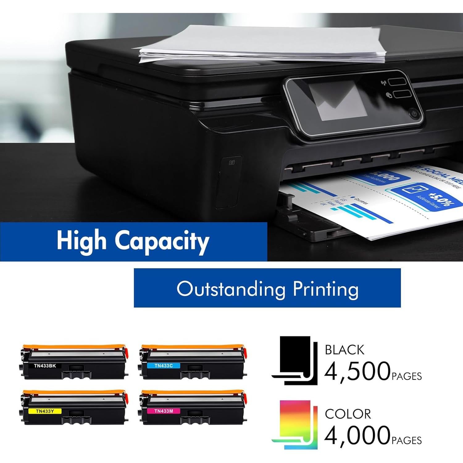 Cartuchos de Tóner Aceink TN-433 Paquete de 4 Alto Rendimiento