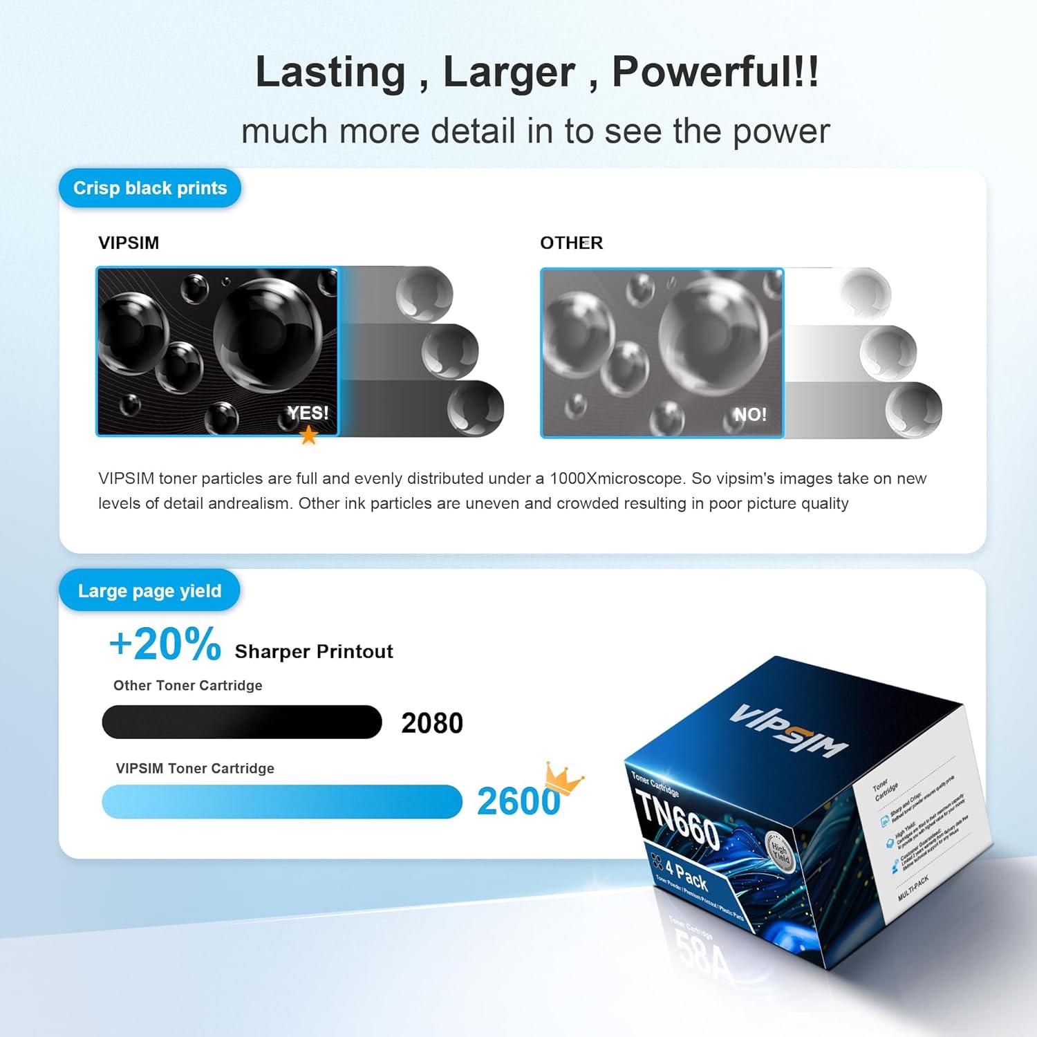 Cartucho de Tóner TN660 Brother - Alto Rendimiento Negro, Paquete de 4