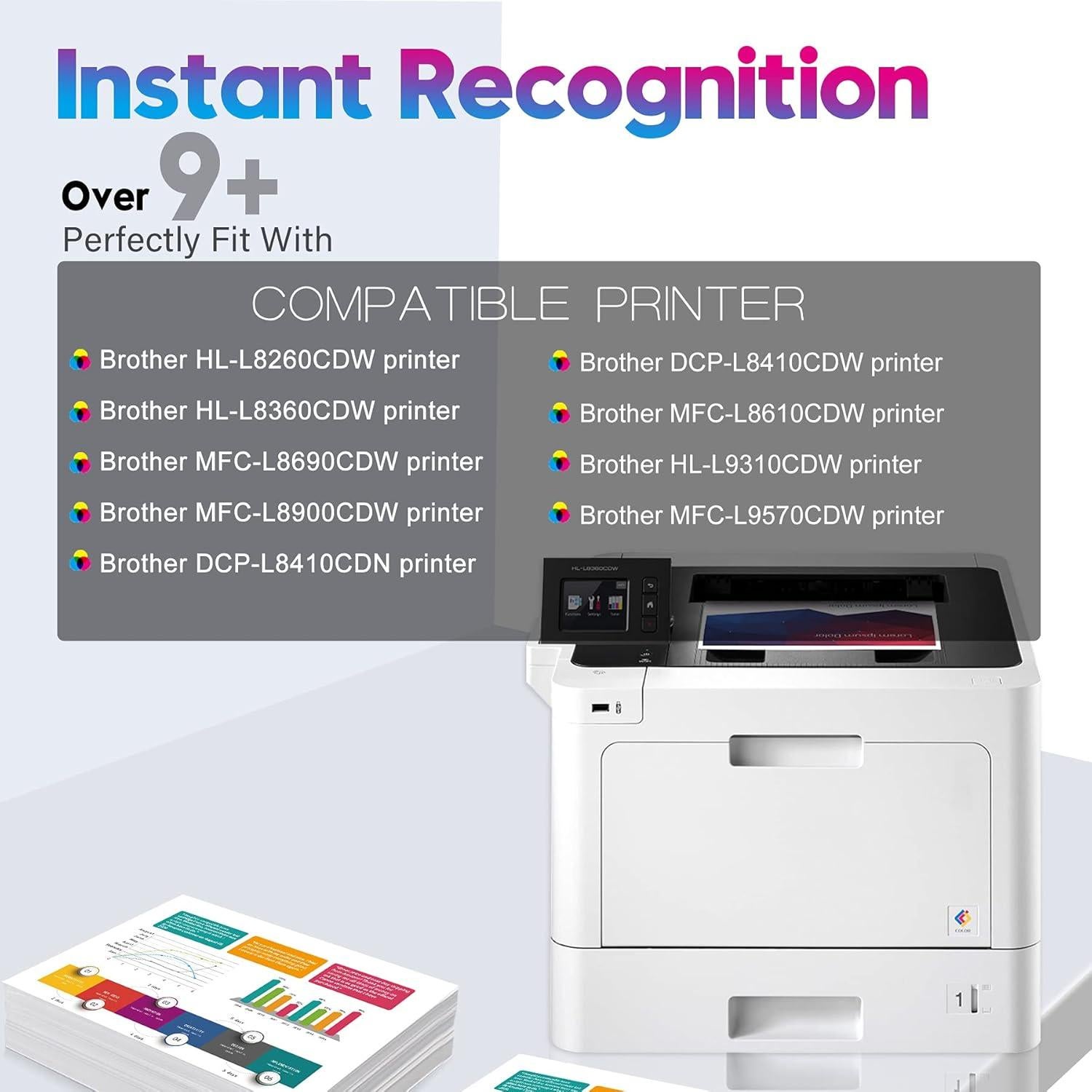 Cartuchos de Tóner Compatible ONLYU TN436 TN433 TN431 4-Pack